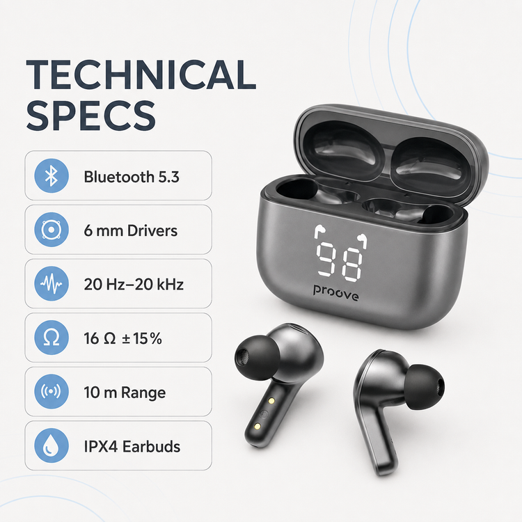 Proove 808 Power TWS technical specifications infographic