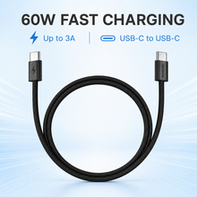 Proove Energy Stream 60W USB-C fast-charging infographic