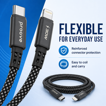 Proove Eternal cable flexibility and connector protection
