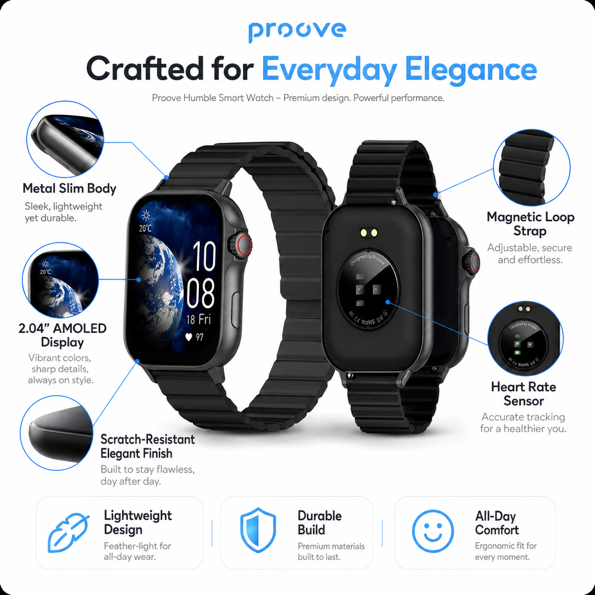 Proove Humble Smart Watch everyday elegance design and build quality infographic