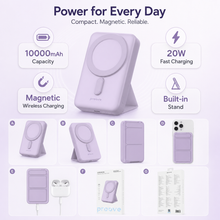 Proove Hyperion purple power bank feature infographic showing capacity fast charging wireless charging and stand