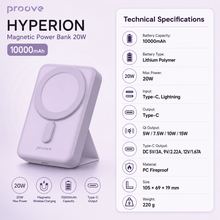 Proove Hyperion purple power bank technical specifications infographic
