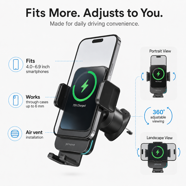 Proove Sonic 15W car holder fit adjustment infographic with 360 degree viewing