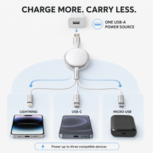 Proove Triple Sync USB-C Lightning Micro-USB three-device compatibility infographic