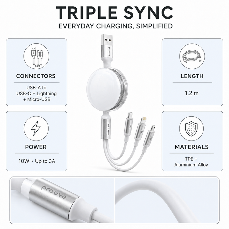 Proove Triple Sync cable specifications connectors power length and materials